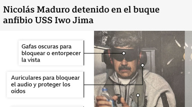 Por qué le taparon los ojos y los oídos a Maduro al detenerlo